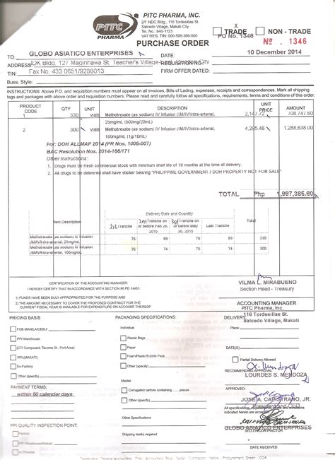 globo asiatico quotation sample|FDA Verification Portal .